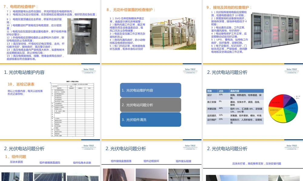6光伏电站运维日常维护与问题分析林峰