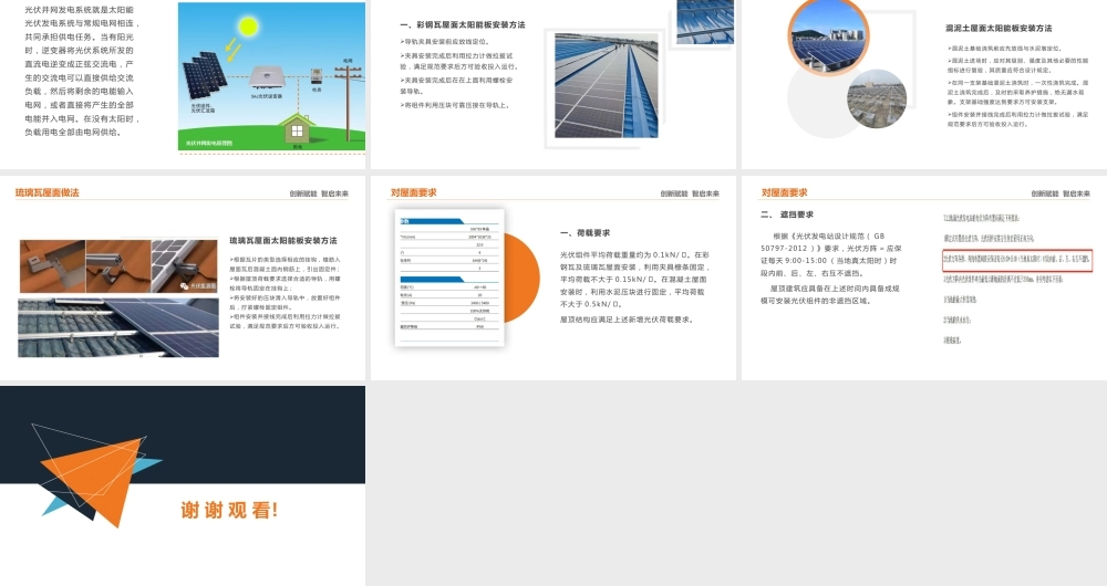 分布式光伏建设要求(1)