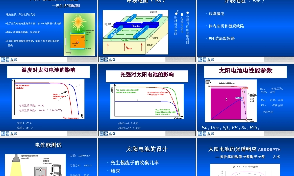 太阳能电池生产工艺原理