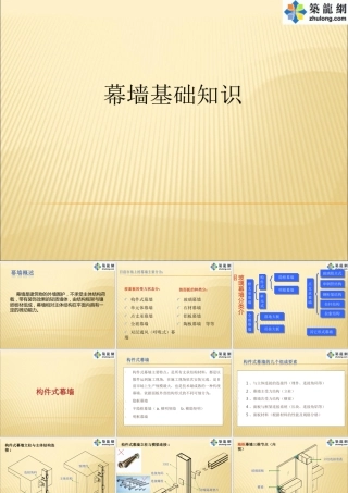 建筑工程幕墙基础知识全面讲解培训讲义178页 图文并茂