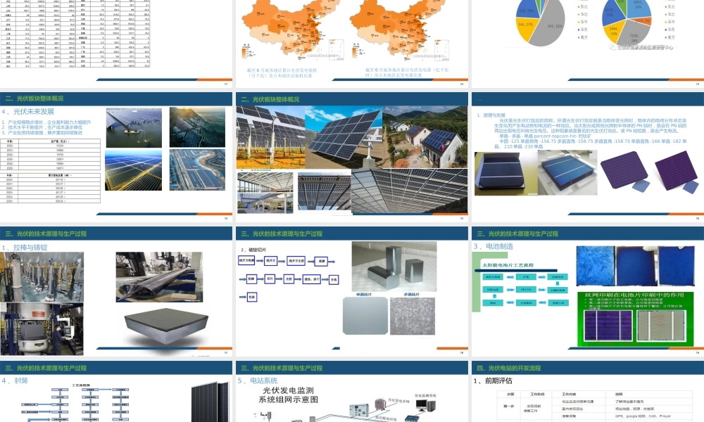 新能源-光伏板块培训材料