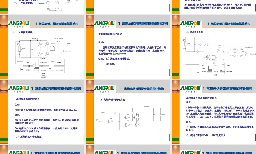 第二讲 光伏并网逆变器原理