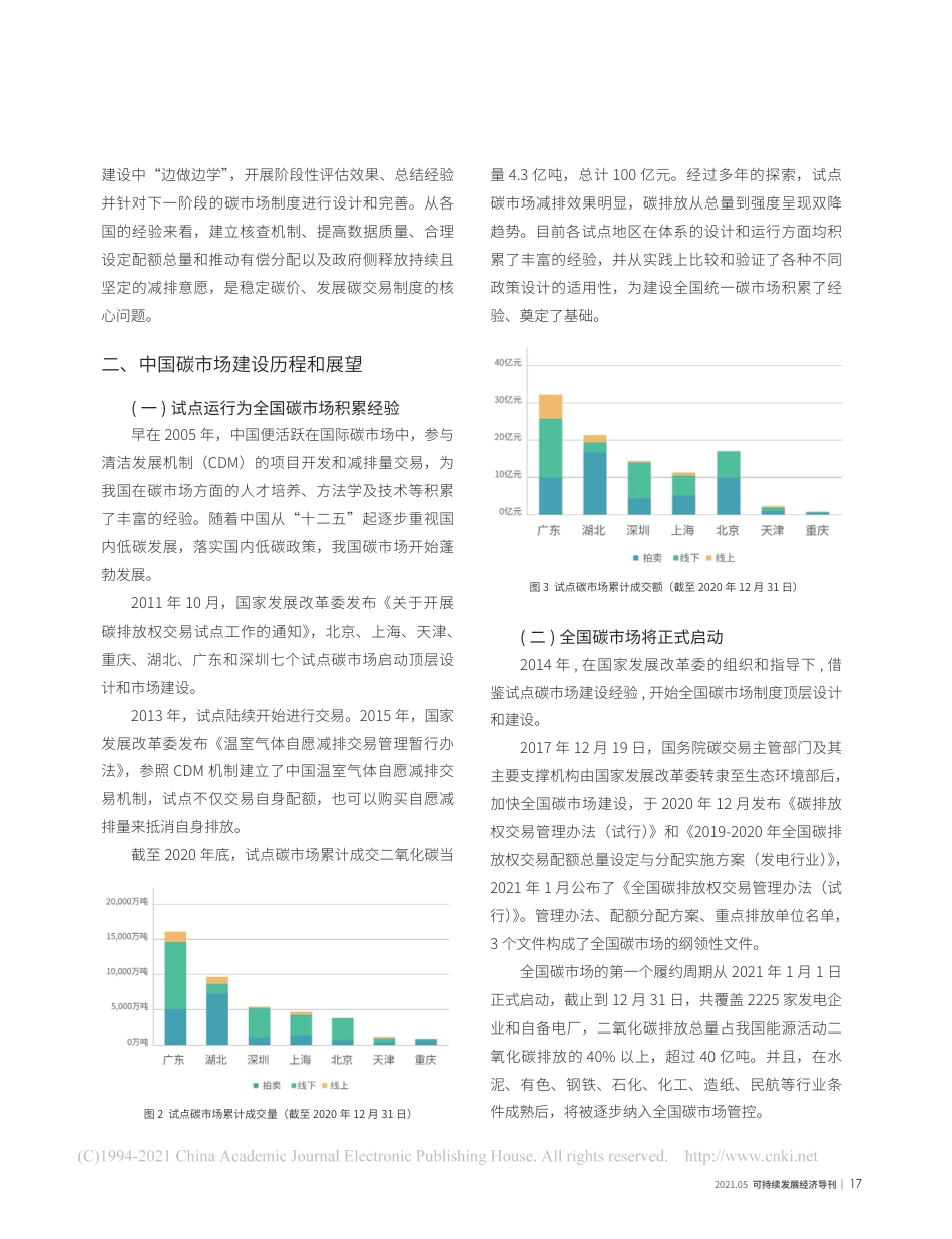 “双碳”目标下企业如何应对碳市场带来的挑战与机遇_唐人虎_第2页