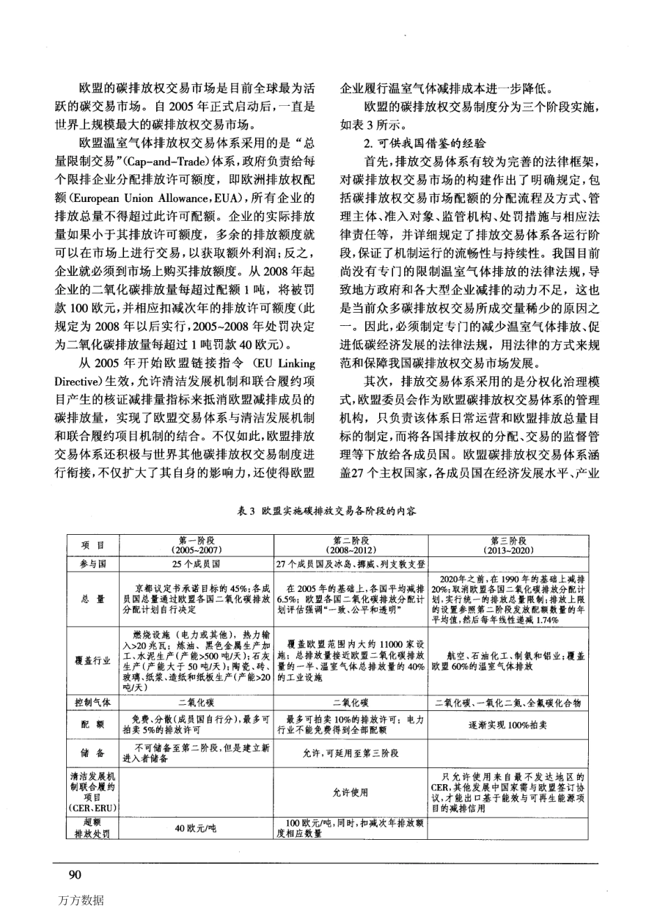 国际碳交易发展及我国碳市场构建_第3页