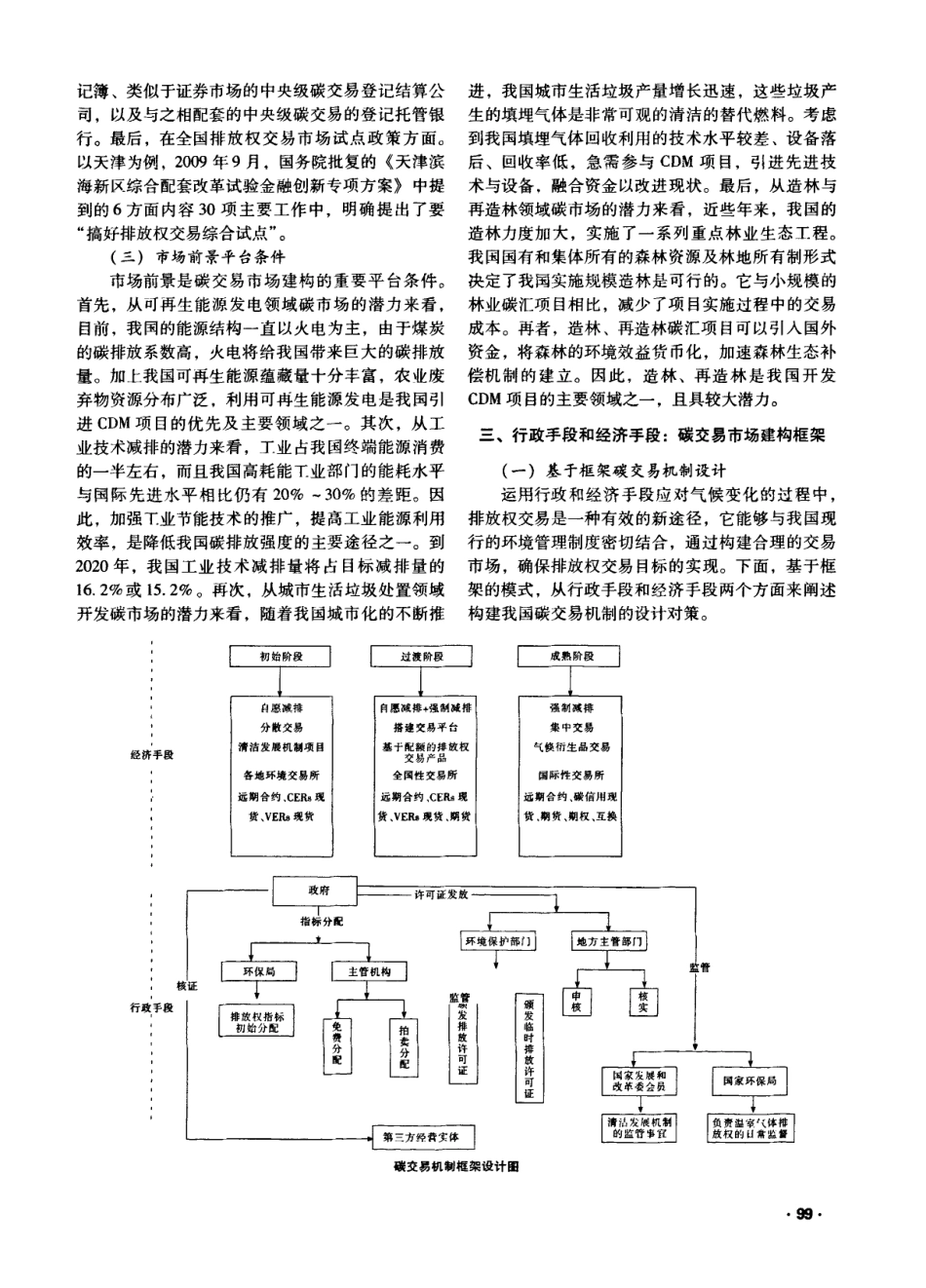 我国碳交易市场问题、条件和建构_第3页