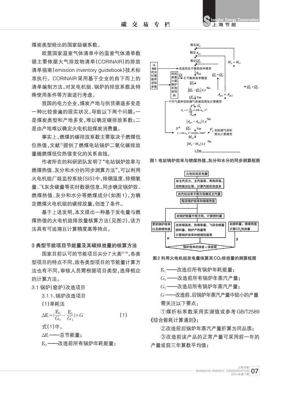 碳交易与碳排放及碳减排量的核定方法_第3页