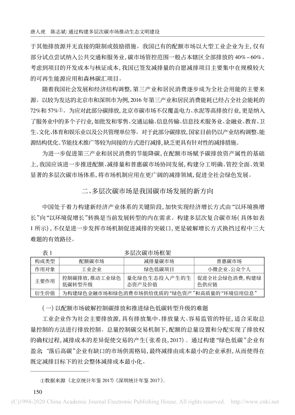 通过构建多层次碳市场推动生态文明建设_唐人虎_第2页