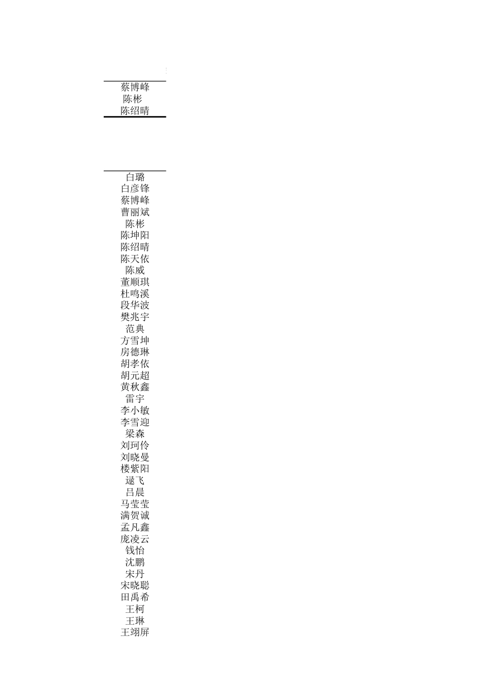 中国产品全生命周期温室气体排放系数库_第3页