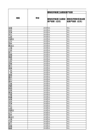 中国能源统计年鉴-能源建设（分省）1991-2020 面板数据