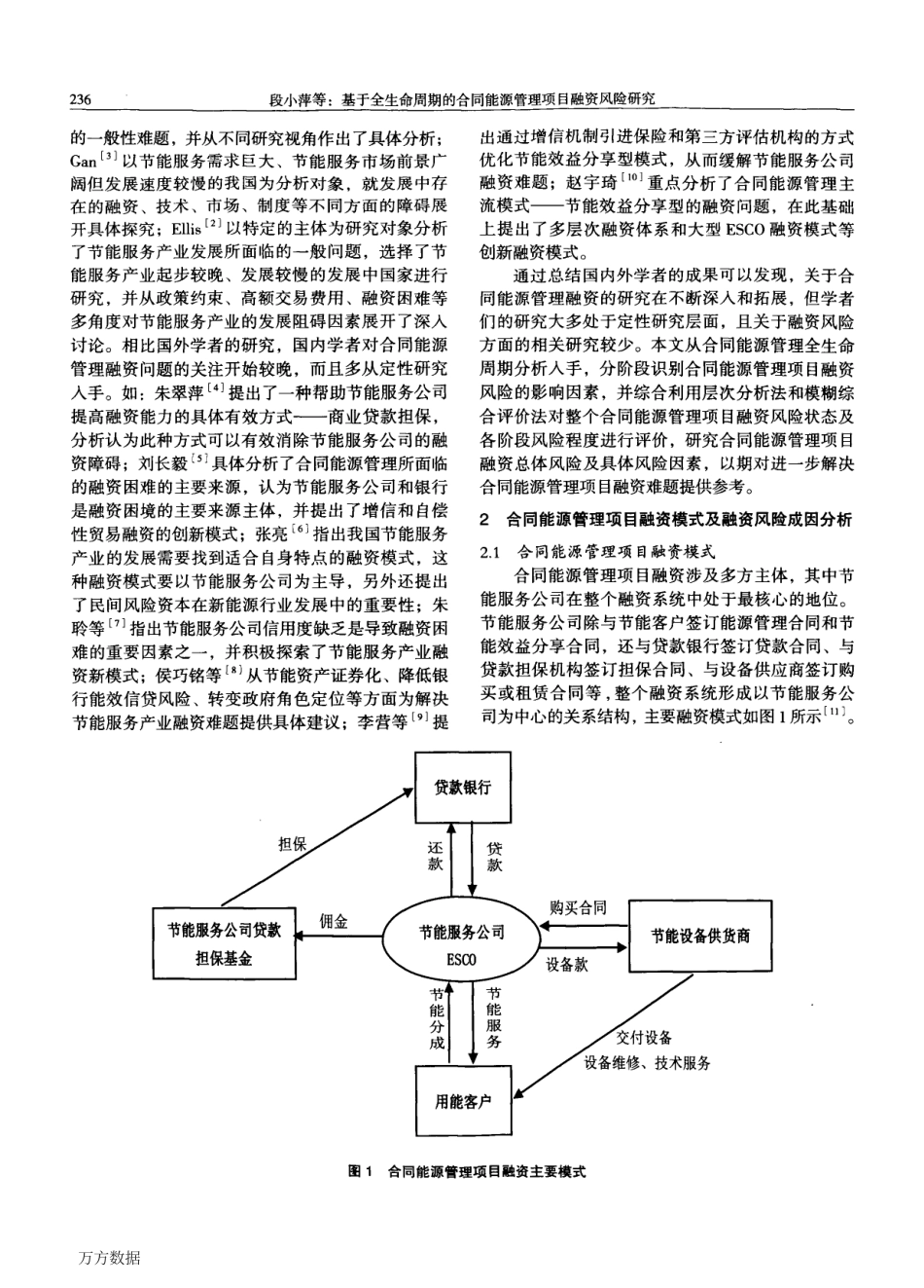 06.基于全生命周期的合同能源管理项目融资风险研究_第2页