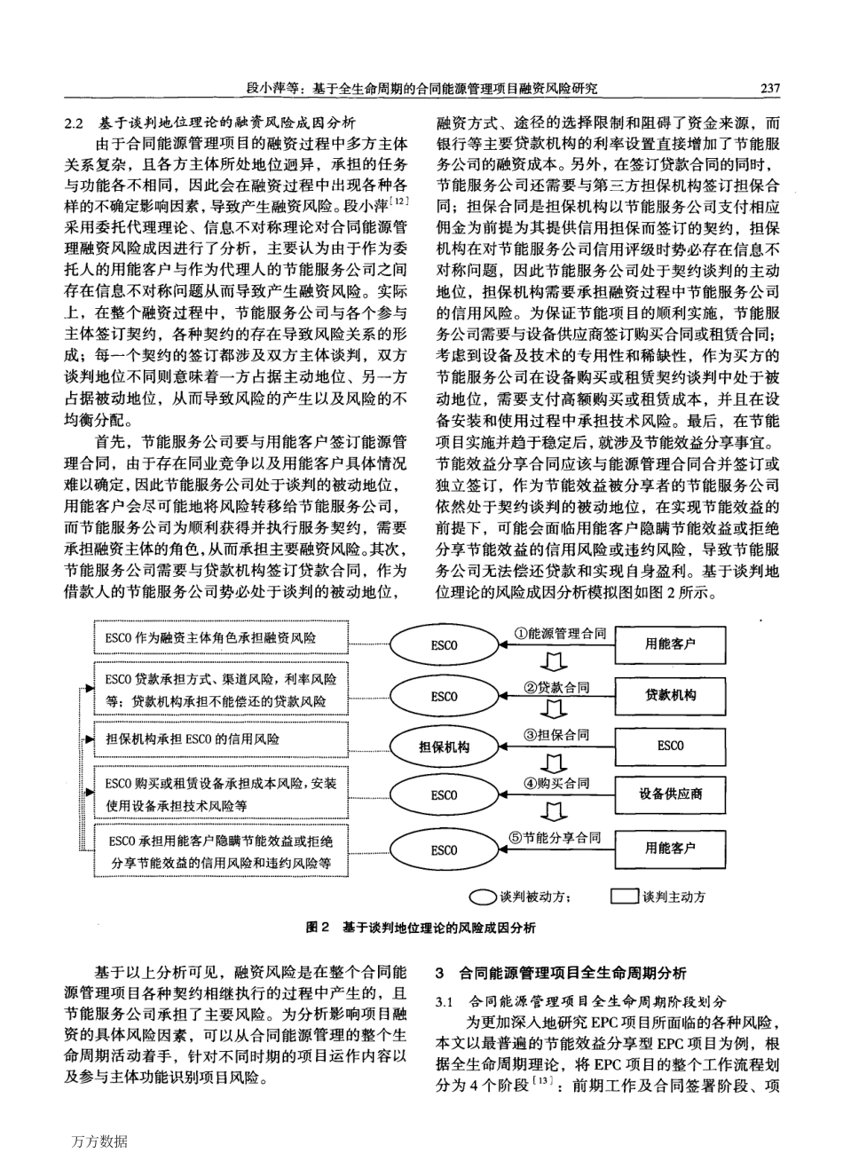 06.基于全生命周期的合同能源管理项目融资风险研究_第3页