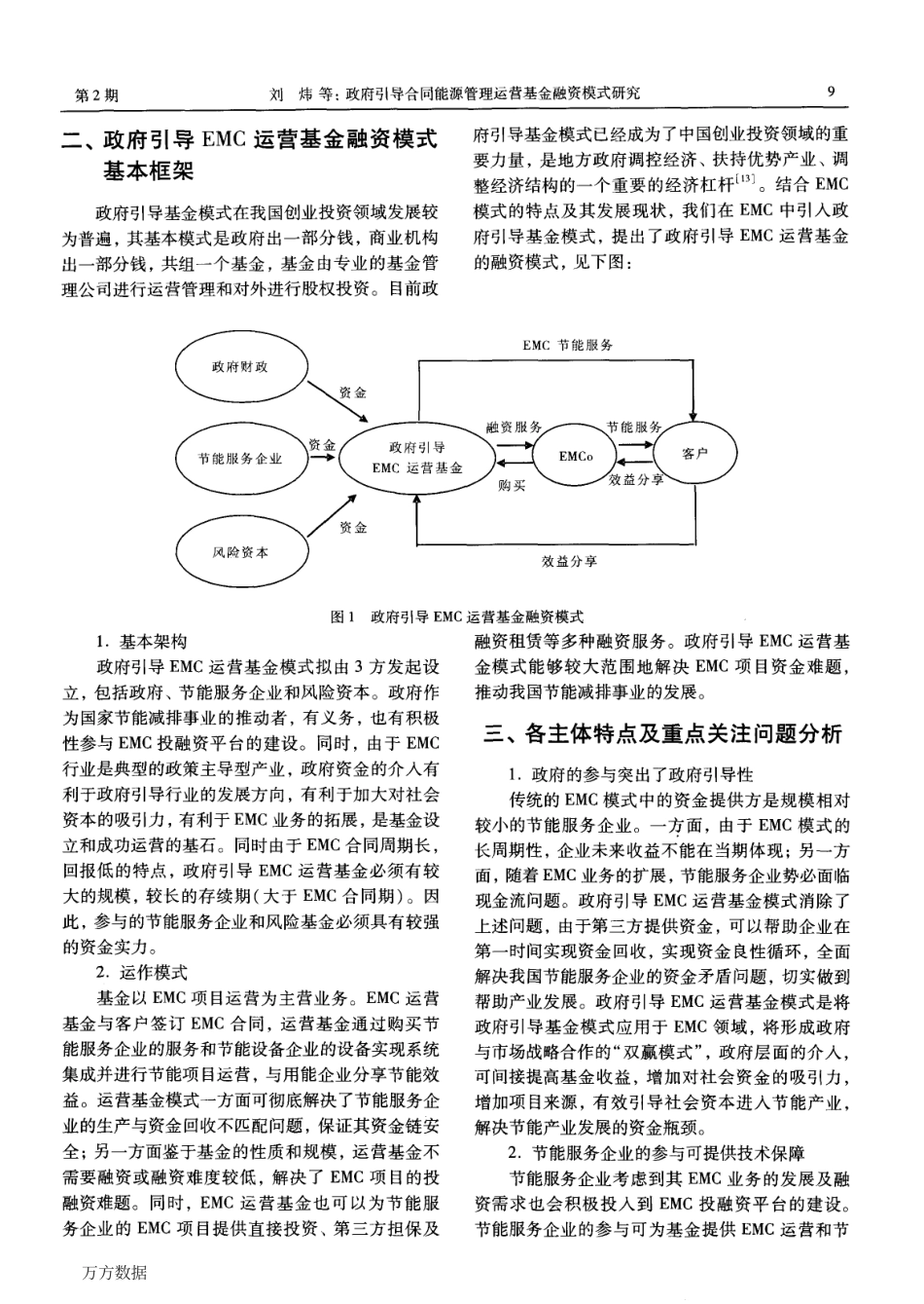 16.政府引导合同能源管理运营基金融资模式研究_第2页