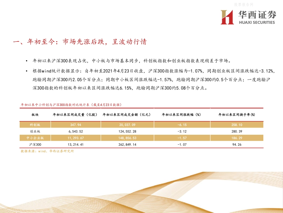 2021年高端闭门投资峰会-碳中和下投资机会分析-华西证券（21页）_第3页