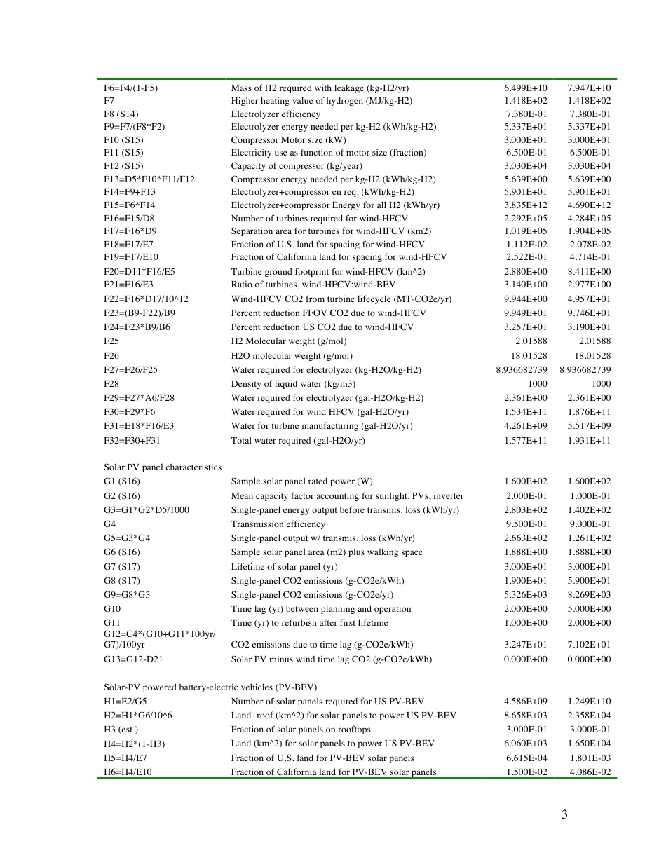 EnergyEnvRev1008SuppInfo_第3页