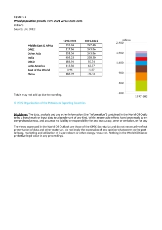 WOO 2022 Chapter 1 Figures