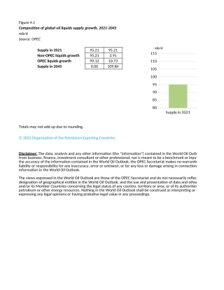 WOO 2022 Chapter 4 Figures