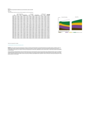WOO 2022 Chapter 8 Figures