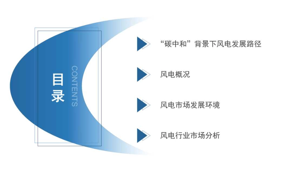 “碳中和”背景下中国风电行业市场前景及投资研究报告_第3页