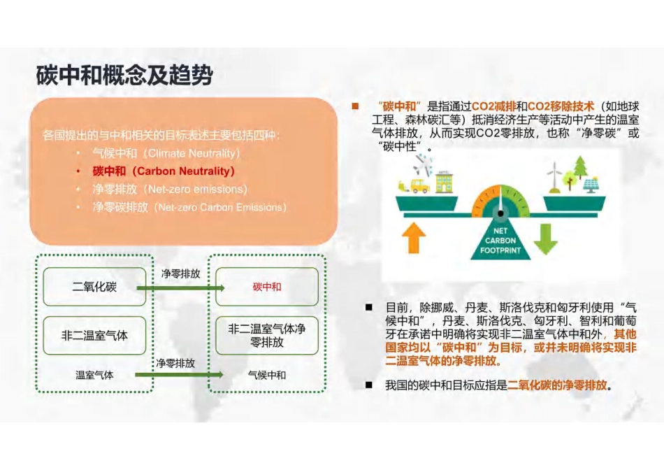 碳中和、碳市场和气候投融资_第3页