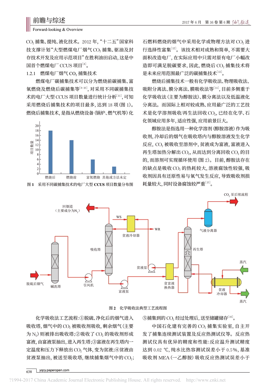 【石化】石油石化行业CO2捕集、利用和封存技术的研究进展_第3页
