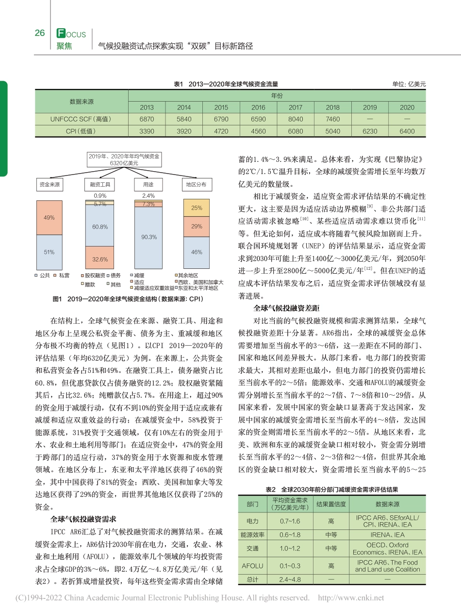 【研究】全球气候投融资进展及对中国实现碳中和目标的启示_谢璨阳_第2页