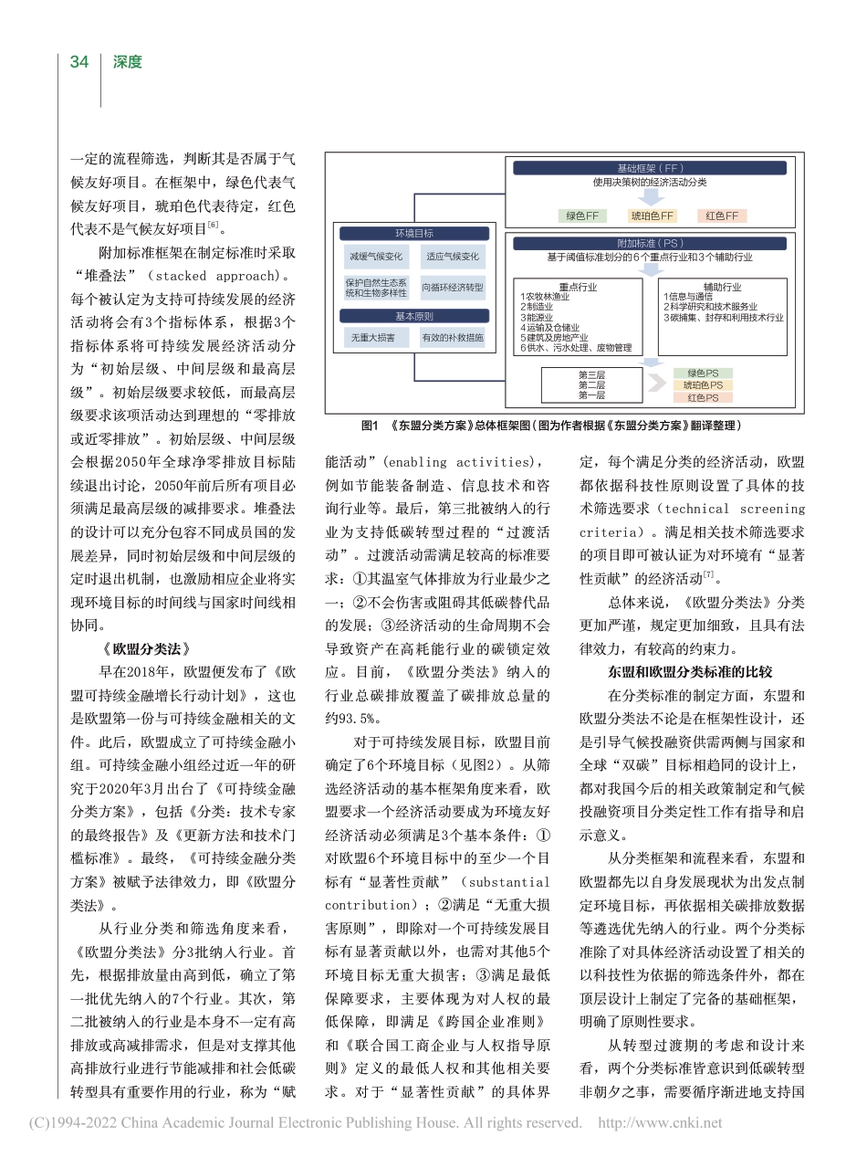 【研究】国家气候投融资项目分类标准研究_任纪英_第3页