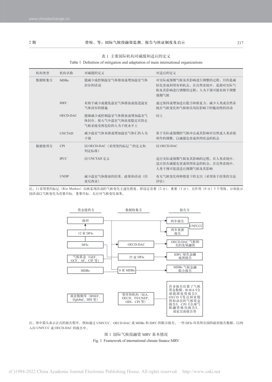【研究】国际气候投融资监测、报告与核证制度及启示_曾桉_第3页