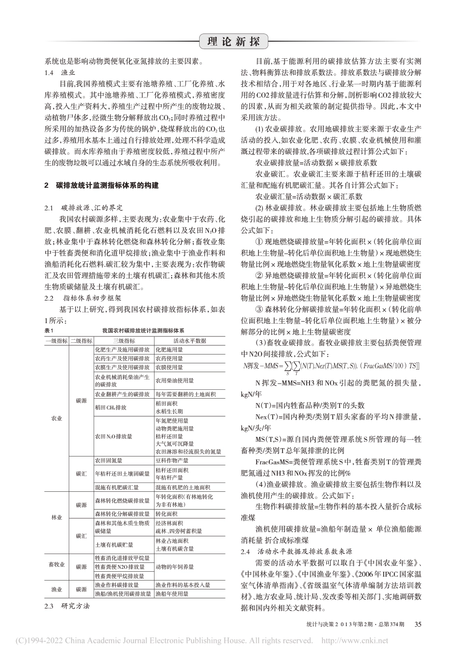中国农村碳排放统计监测指标体系的构建_王敬敏_第2页
