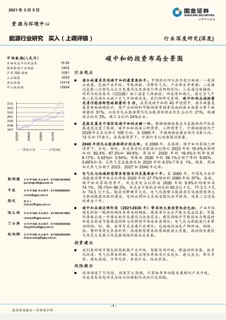 国金证券-能源行业研究：碳中和的投资布局全景图