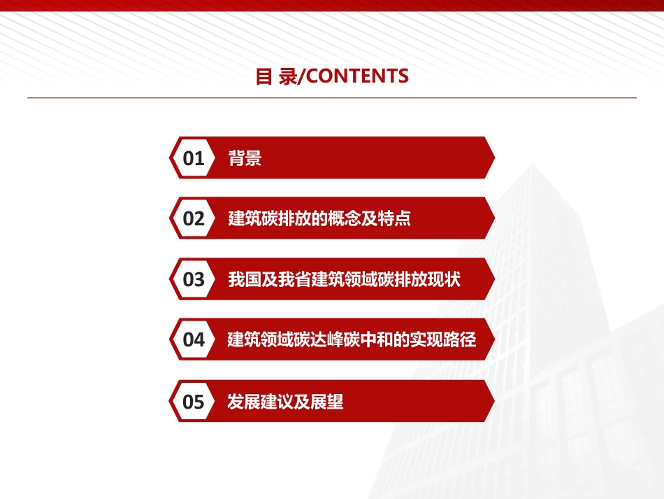 建筑领域碳达峰碳中和及其路径措施_第2页