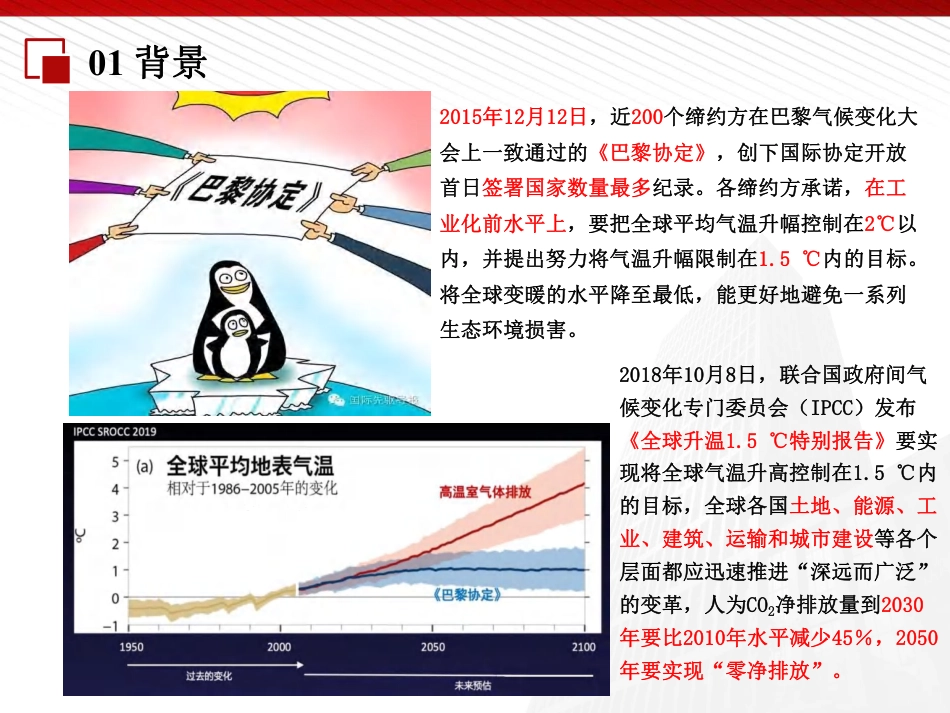 建筑领域碳达峰碳中和及其路径措施_第3页