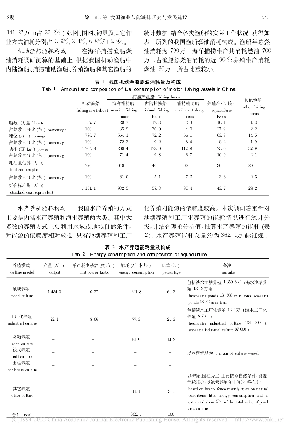 我国渔业节能减排研究与发展建议_徐皓_第2页