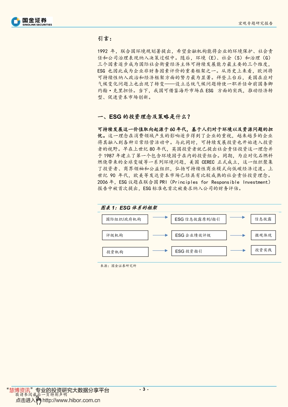 碳中和系列报告之二：ESG投资及其在碳中和、碳达峰上的体现-国金证券（16页）_第3页