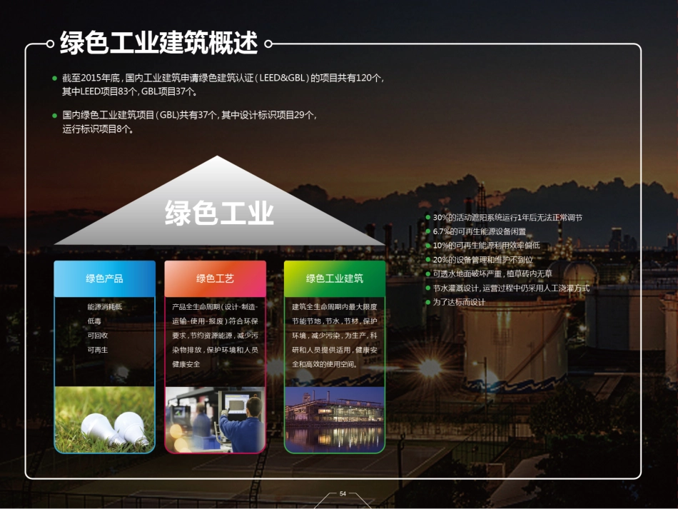 绿色工厂整体解决方案-11页-施耐德-_第2页