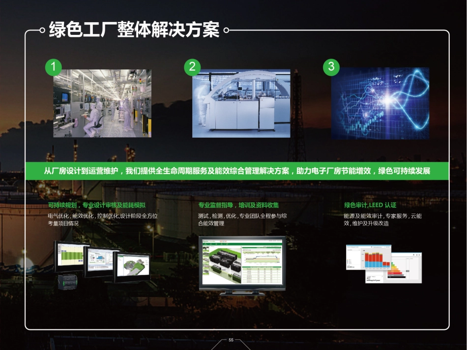 绿色工厂整体解决方案-11页-施耐德-_第3页