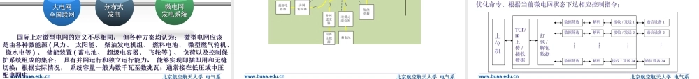 光伏发电测试评估系统