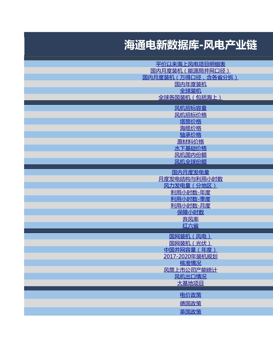 风电产业链数据库-海通证券-220724 _第3页