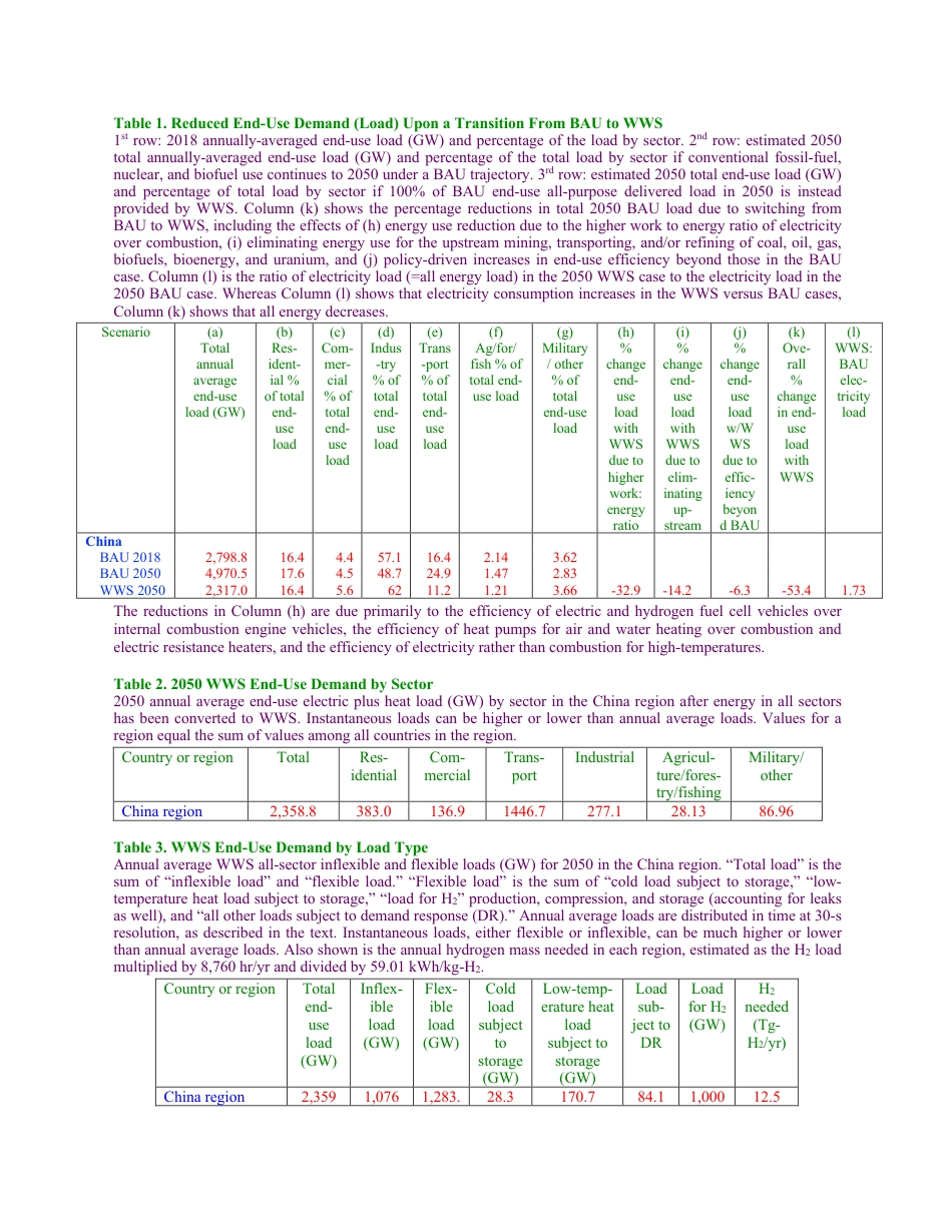 21-WWS-China_第3页