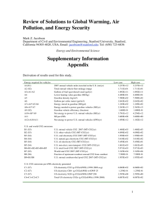 EnergyEnvRev1008SuppInfo