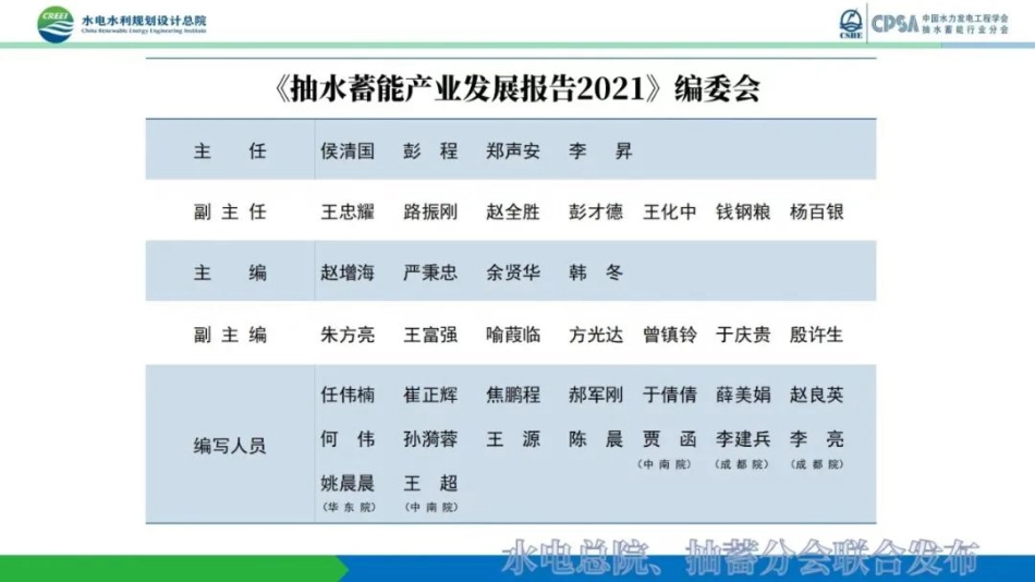 抽水蓄能产业发展报告2021发布PPT-水电总院_第3页