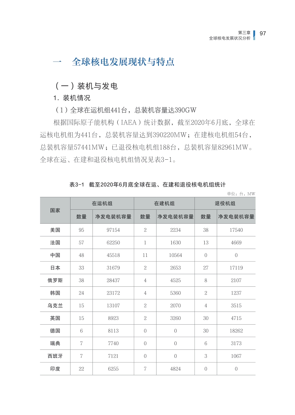 全球核电发展状况分析_第3页