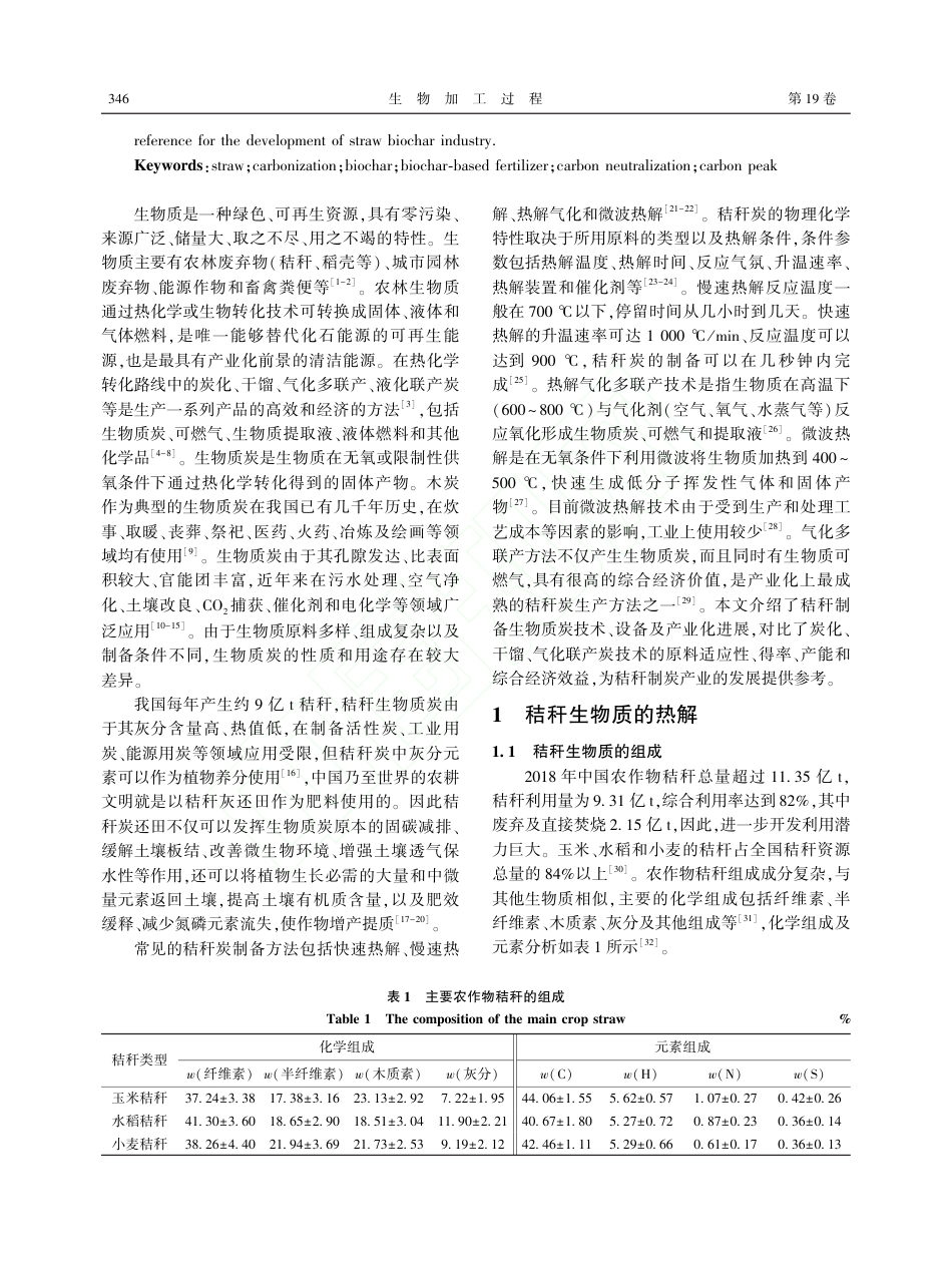 秸秆制备生物质炭技术及产业化进展_第2页