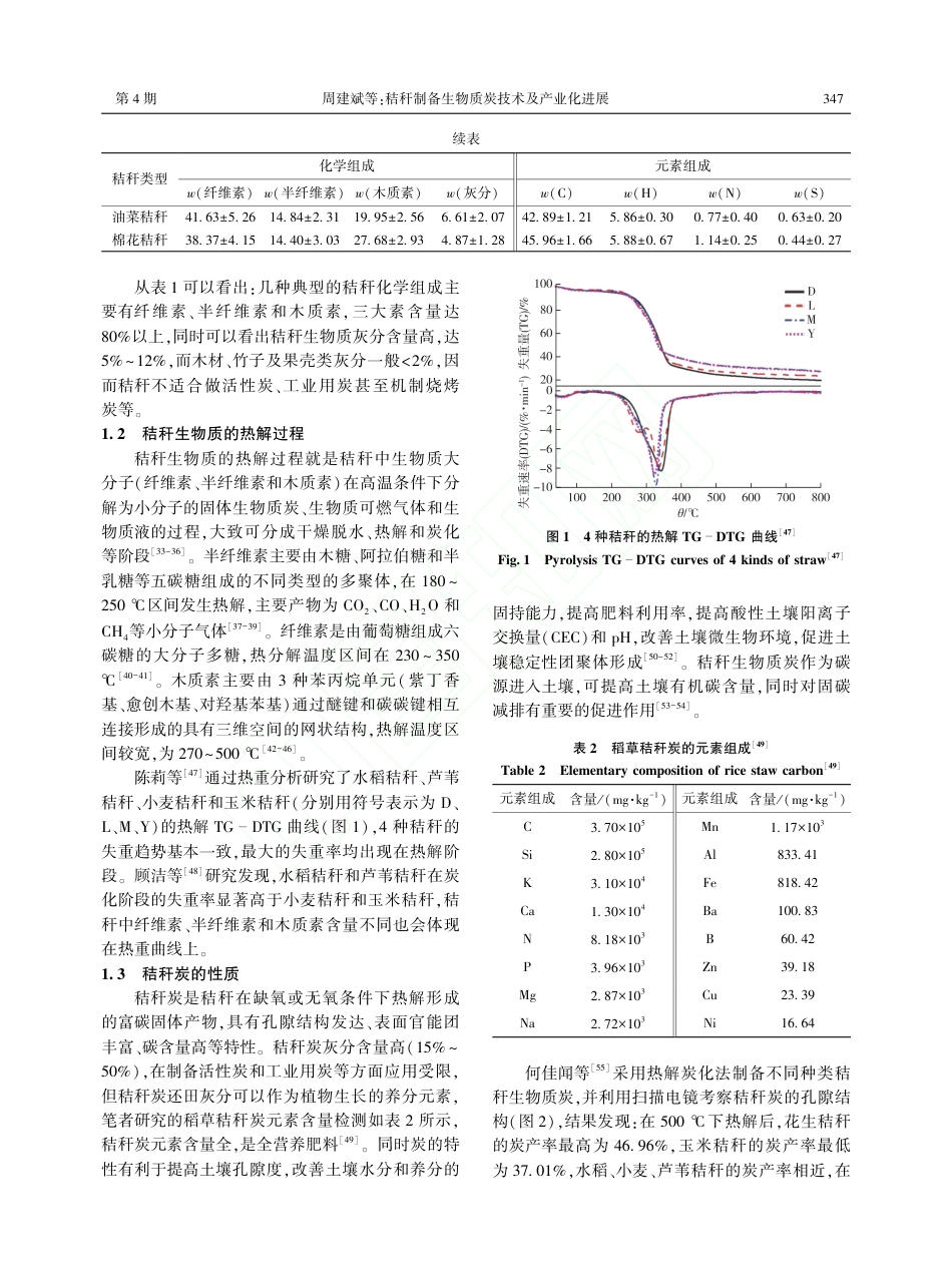 秸秆制备生物质炭技术及产业化进展_第3页