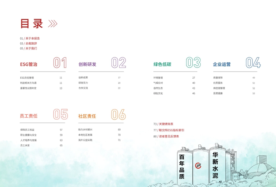 09-华新水泥股份有限公司2021年度ESG报告_第2页