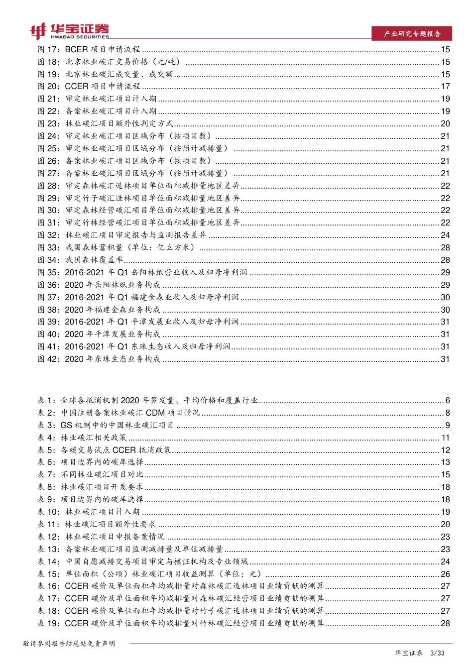 CCER价值分析（上）：林业碳汇全方位剖析-华宝证券_第3页