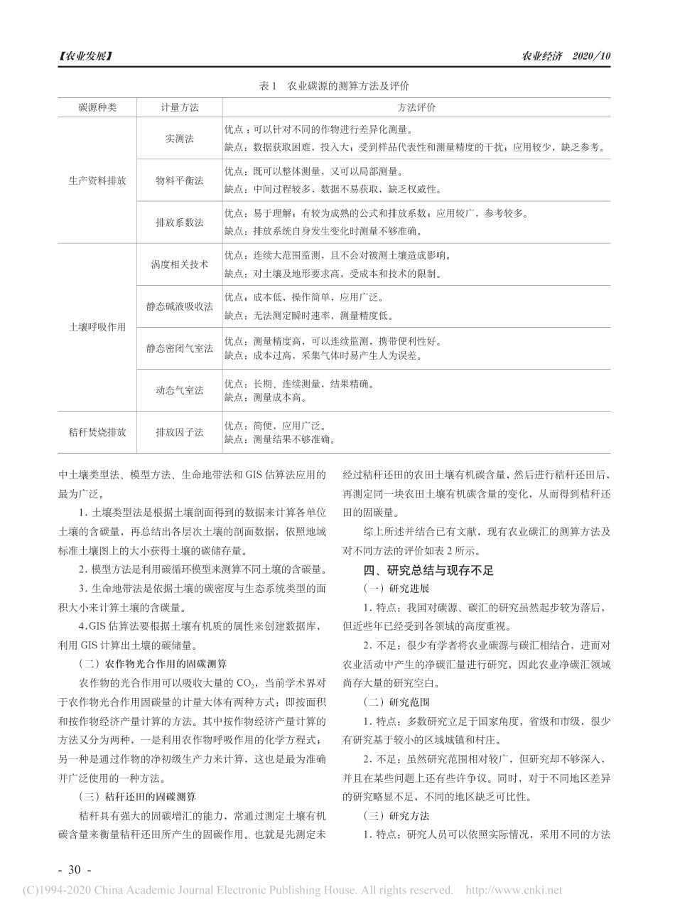 农业净碳汇测算方法研究综述_第2页
