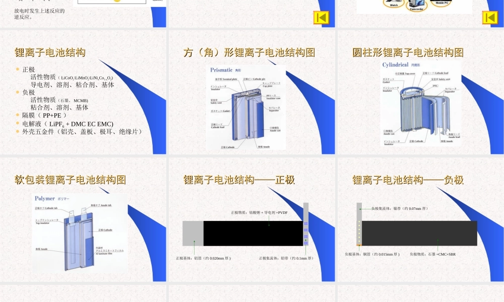 01  锂离子电池基础培训教材