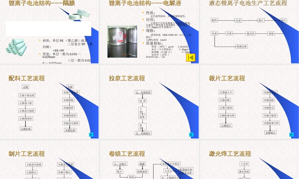 01  锂离子电池基础培训教材