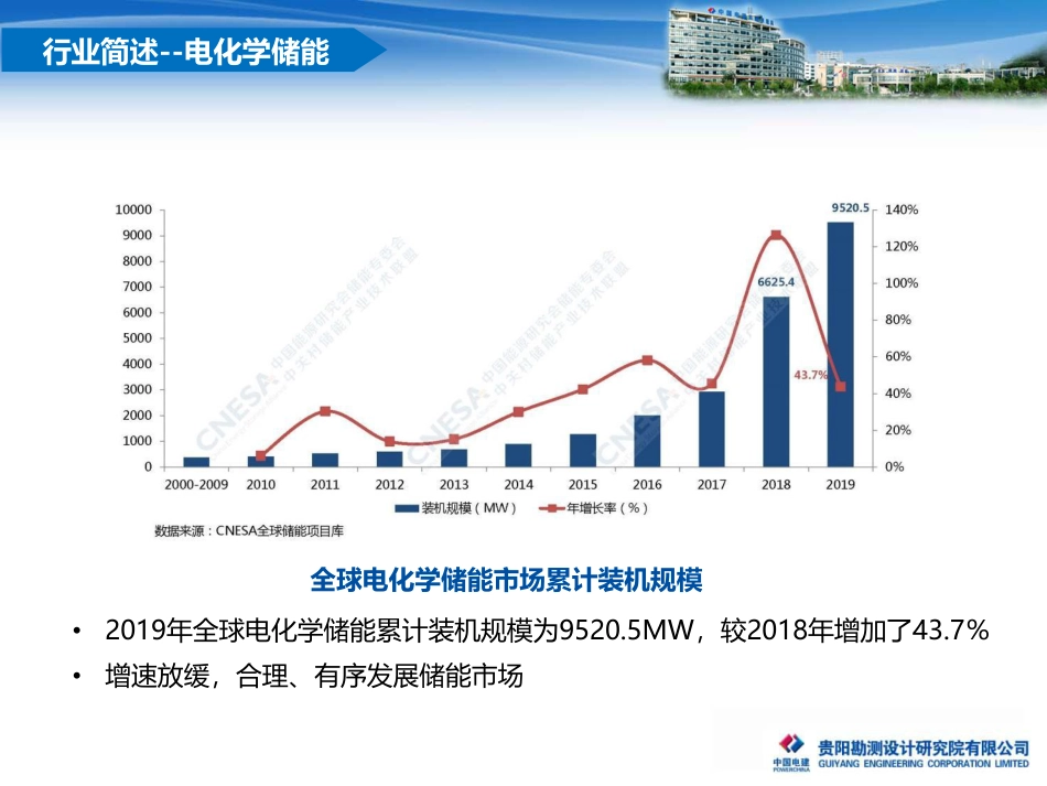 01 电化学储能技术在微电网中的应用_第3页