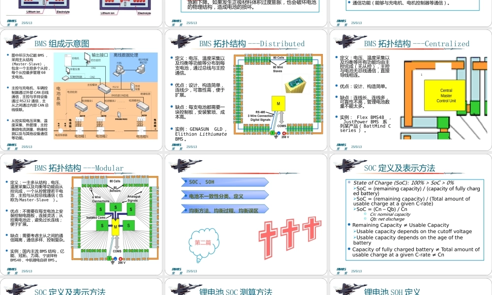 07 BMS知识讲座